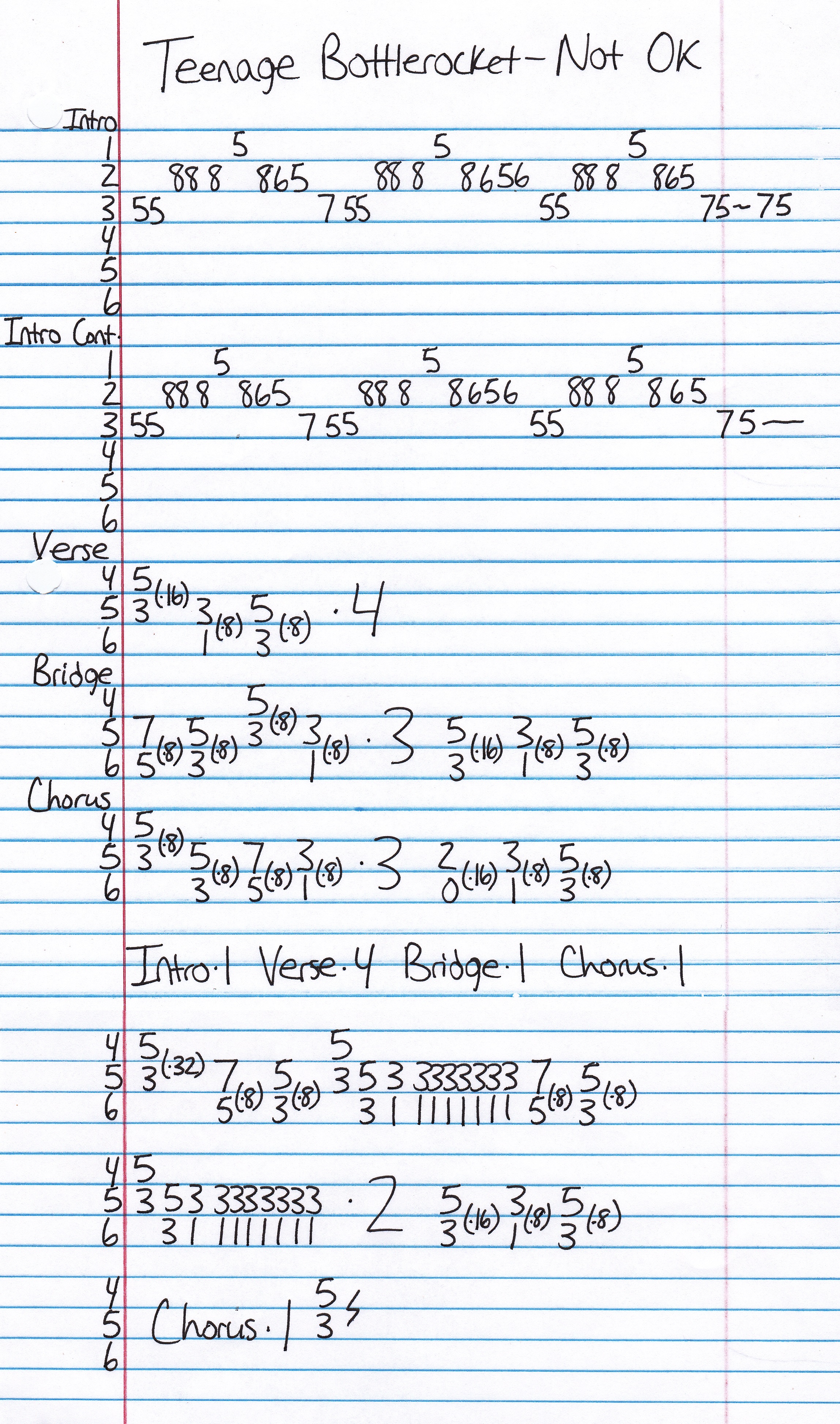 High quality guitar tab for Not OK by Teenage Bottlerocket off of the album They Came From The Shadows. ***Complete and accurate guitar tab!***